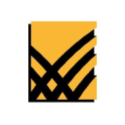 BlackLine, Inc. Share Price